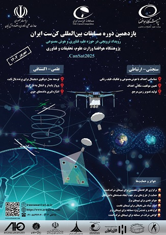 یازدهمین دوره مسابقات بین المللی کن ست ایران