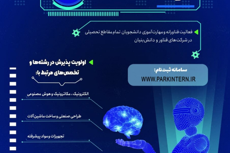 ابلاغ طرح دستیار ملی فناوری به دانشگاه‌ها، پژوهشگاه‌ها و مراکز آموزش عالی کشور