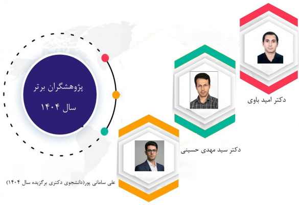 پژوهشگران برتر ۱۴۰۴